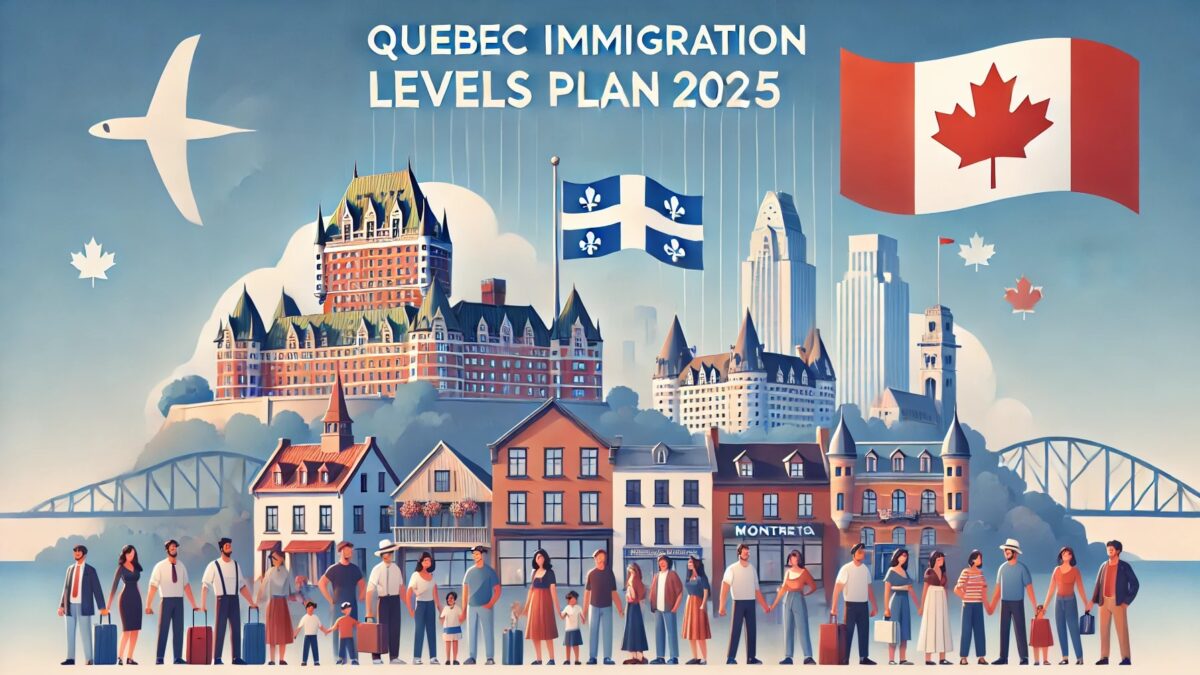 برنامه سطوح مهاجرتی